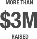 3 million raised